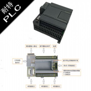 plc,Ԅӻϵy,cpu222w86plc